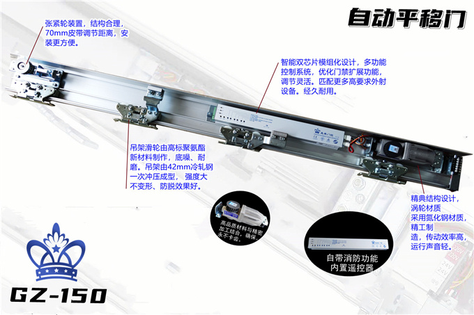 盖卓GZ-150感应门自动门机组自动平移门电动玻璃门